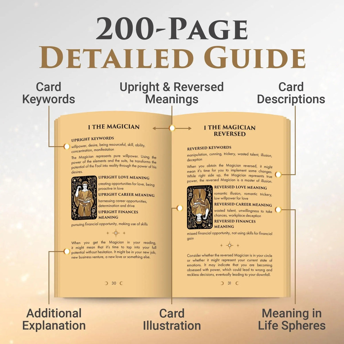 Starlight Gold Tarot